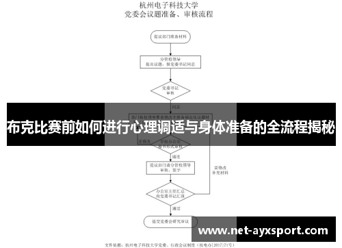 布克比赛前如何进行心理调适与身体准备的全流程揭秘