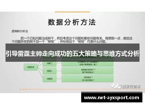引导雷霆主帅走向成功的五大策略与思维方式分析