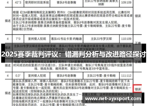 2025赛季裁判评议：错漏判分析与改进路径探讨