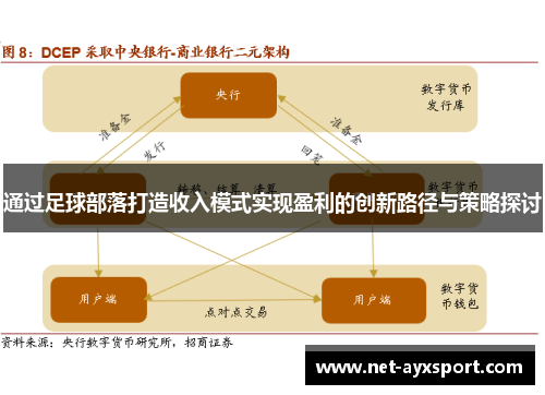 通过足球部落打造收入模式实现盈利的创新路径与策略探讨