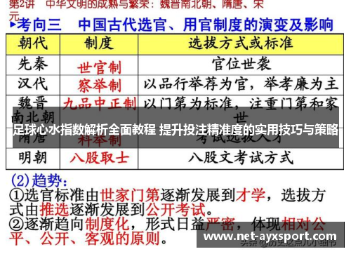 足球心水指数解析全面教程 提升投注精准度的实用技巧与策略