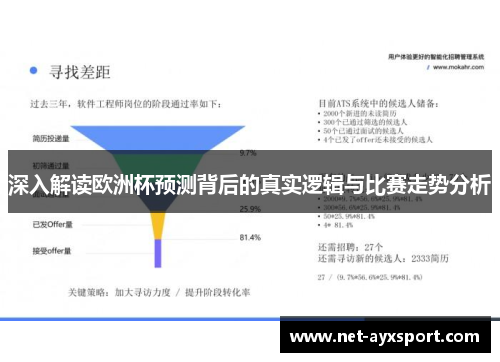 深入解读欧洲杯预测背后的真实逻辑与比赛走势分析
